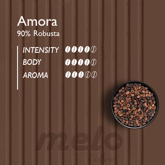 amora coffee