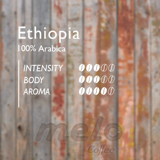 ethiopia-coffee