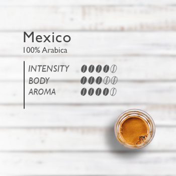 قهوه عربیکا مکزیک